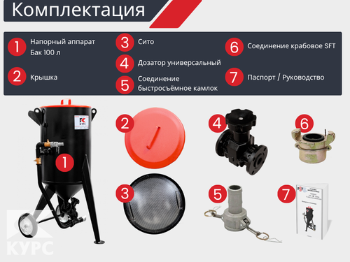 Комплект КОМФОРТ+ на базе пескоструйного аппарата PSТ-100 с КПДУ
