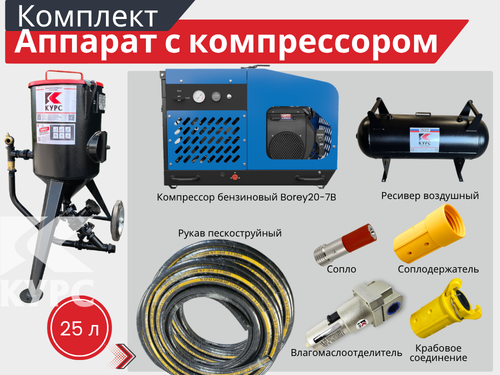 Комплект СТАНДАРТ с пескоструйным аппаратом PSТ-25 и бензиновым компрессором