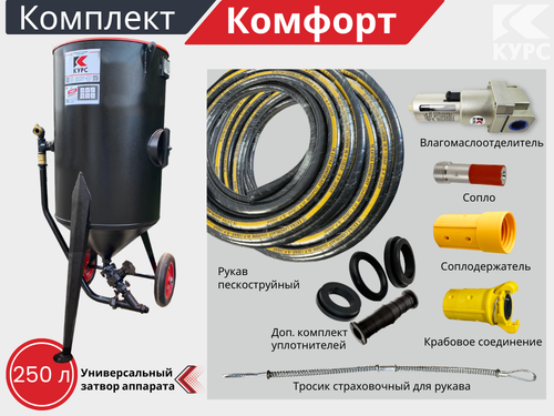 Комплект КОМФОРТ на базе пескоструйного аппарата PSТ-250