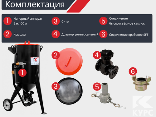Комплект СТАНДАРТ на базе пескоструйного аппарата PSТ-100