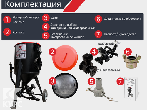 Пескоструйный аппарат PST-75 с дизельным компрессором