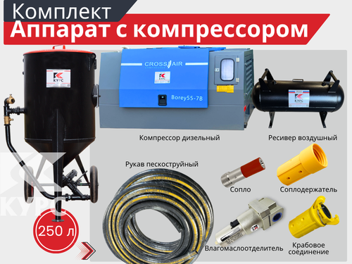 Пескоструйный аппарат PST-250 с дизельным компрессором