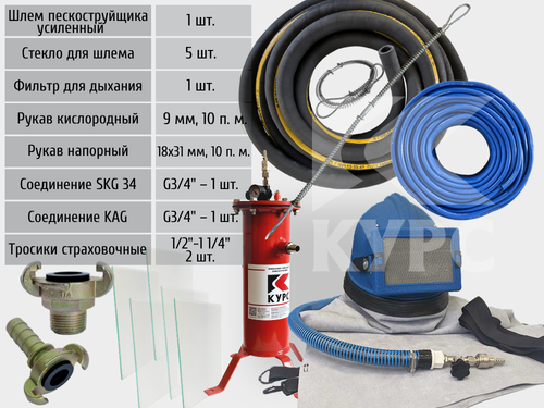 Комплект защиты пескоструйщика PREMIUM
