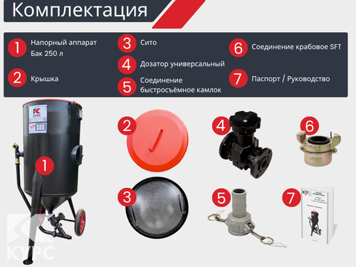 Комплект КОМФОРТ+ на базе пескоструйного аппарата PSТ-250 с КПДУ