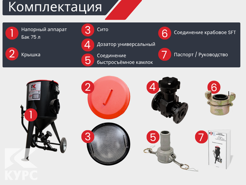 Комплект КОМФОРТ+ на базе пескоструйного аппарата PSТ-75 с КПДУ
