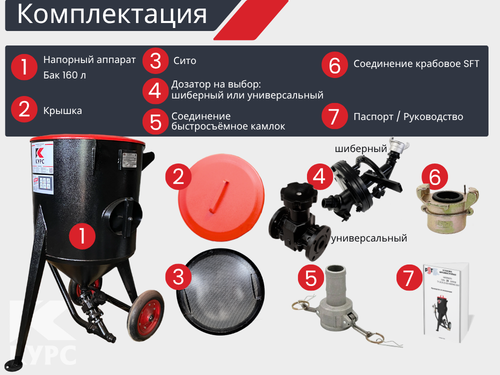 Пескоструйный аппарат PST-160 с электрическим компрессором