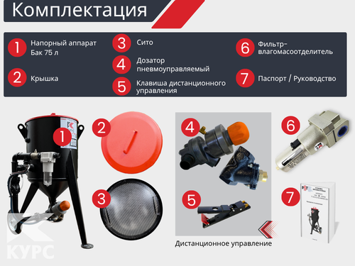 Комплект пескоструйного аппарата «Премиум»