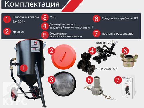 Пескоструйный аппарат PST-200 с электрическим компрессором