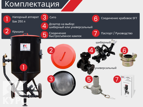 Пескоструйный аппарат PST-250 с дизельным компрессором