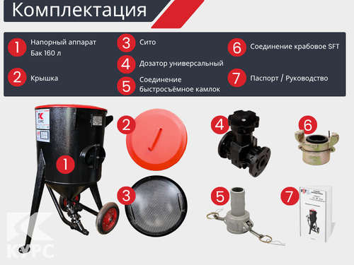 Комплект КОМФОРТ на базе пескоструйного аппарата PSТ-160