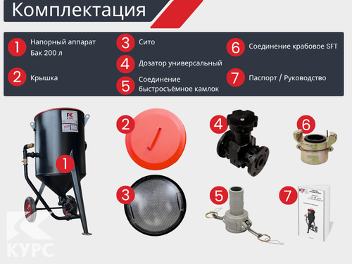 Комплект КОМФОРТ на базе пескоструйного аппарата PSТ-200
