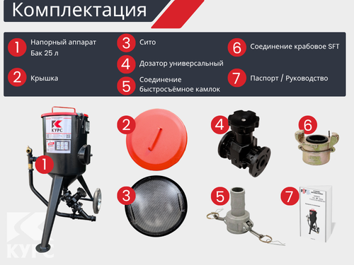 Комплект КОМФОРТ+ на базе пескоструйного аппарата PSТ-25 с КПДУ
